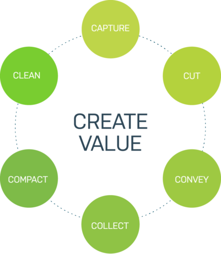 create-value@2x